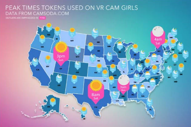 Most Popular Cam Girls
